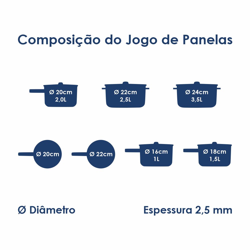 JOGO DE PANELAS COM 7 PEÇAS GENEBRA DARK BLUE