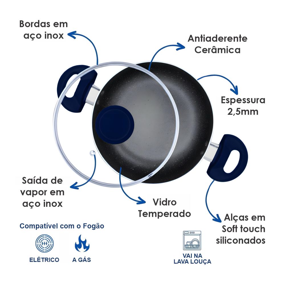 JOGO DE PANELAS COM 7 PEÇAS GENEBRA DARK BLUE