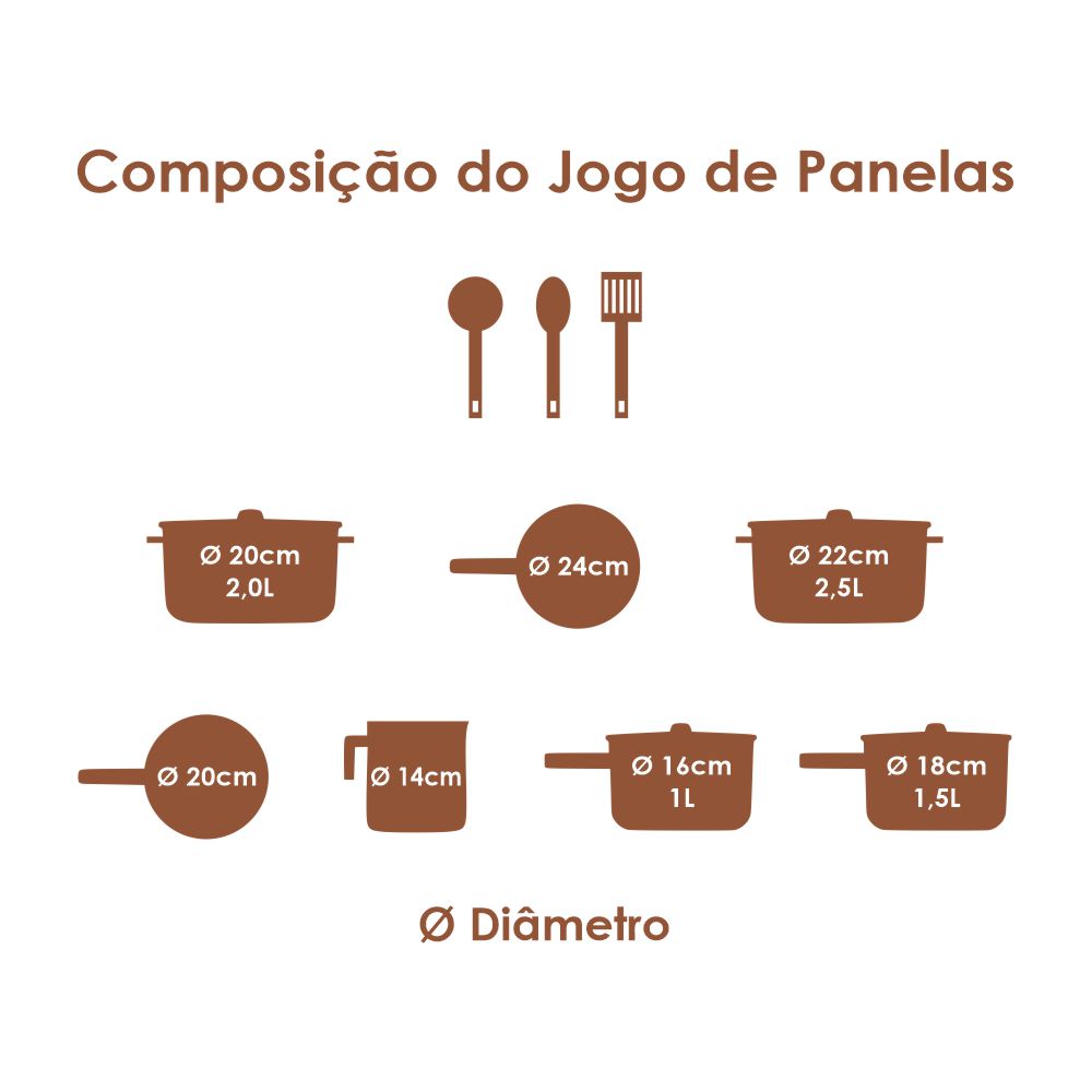 Jogo De Panelas Revest Cerâmico Antiaderente Roma 10 Peças